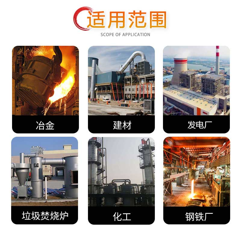 陶瓷蓄熱體(蜂窩體)適用范圍