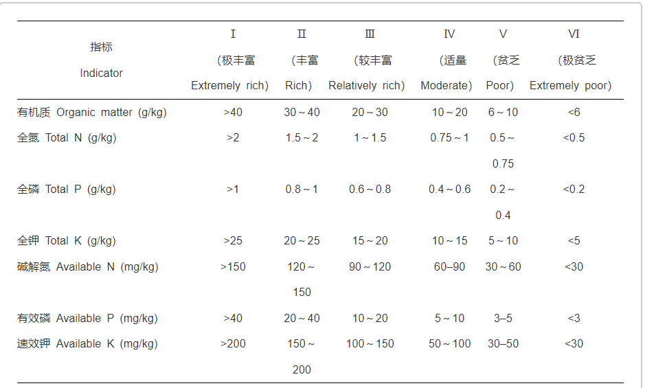 ��������⛙z�y(c��)�x